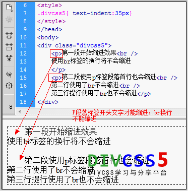 div+css text-indent段落首行文字缩进应用案例截图