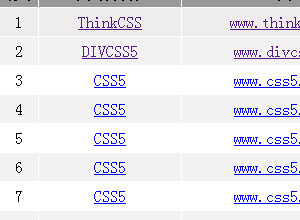 CSS+jquery(JQ)table表格隔行变色_隔行换色特效