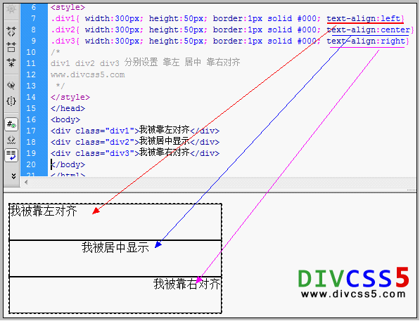 DIV+CSS text-align内容居中、内容居左、内容居右案例截图