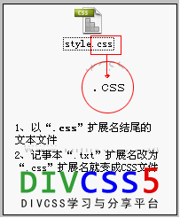 css文件截图