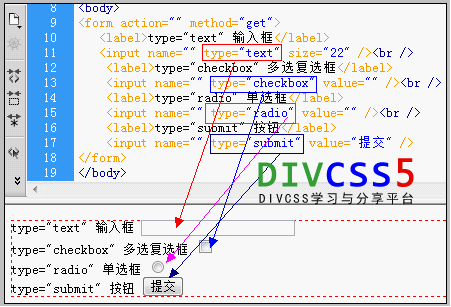 html form input type各功能表单控件效果截图