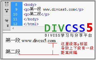 html p段落标签演示截图