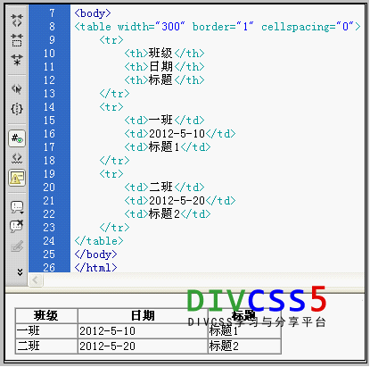 table布局案例截图