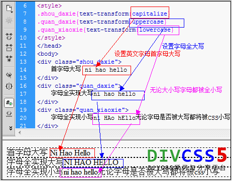 css英文字母全大写小写与首字母大写应用示范案例截图