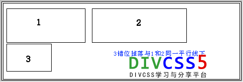 网页错位演示二