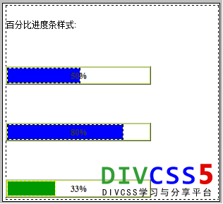 CSS进度条截图