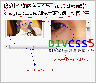 div css overflow应用使用案例效果截图