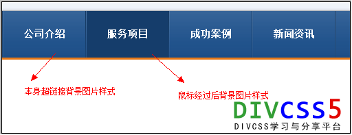 css a链接背景图片变化案例效果图
