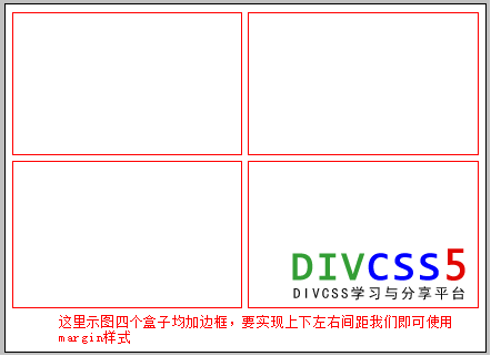 margin用处示范图