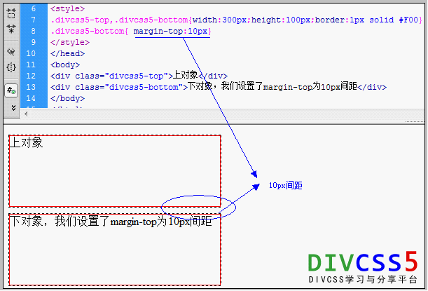 div+css margin实例案例效果截图