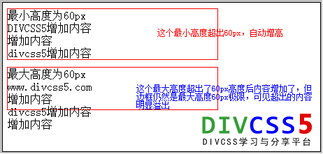 浏览器中min-height max-height案例截图