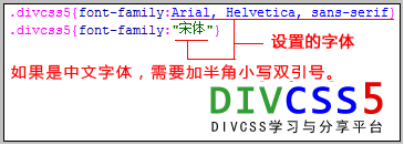 css字体样式分析图