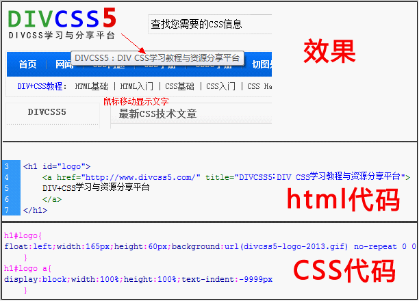 CSS实现图片上文字隐藏实际使用截图