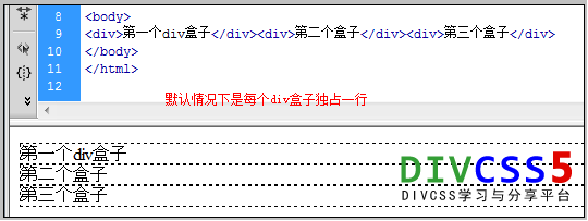 未同行显示div截图