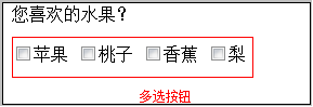 具有代表性多項選擇checkbox應用案例