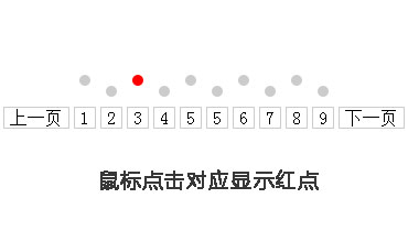 分页效果截图