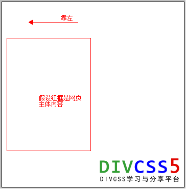 网页布局靠左效果