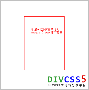 布局兼容谷歌浏览器居中