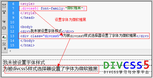 CSS设置字体 DIV内文字字体样式设置