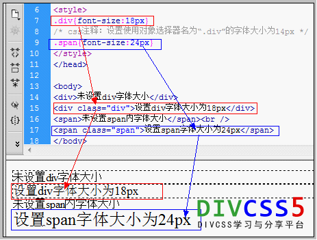 DIV字体大小 span字体大小 font-size样式