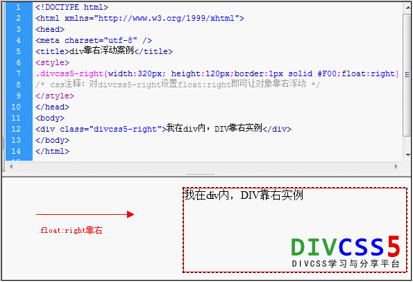 div盒子居右靠右显示