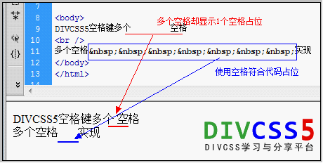 空格键与html空格符号占位对比图