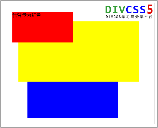 实现红背景的“div-a”与蓝色背景“div-c”层叠顺序替换实例截图