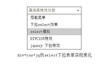 css实现select美化模拟截图