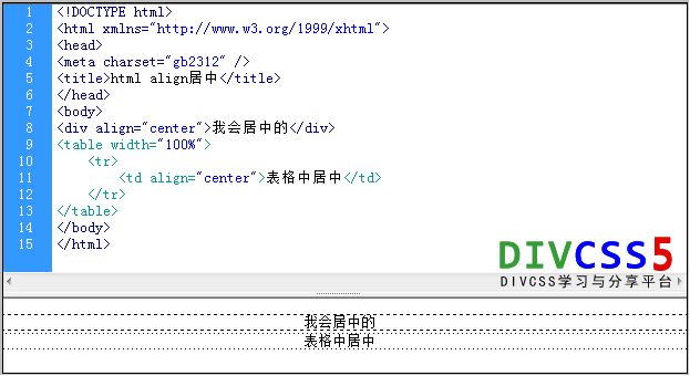 html文字居中实现截图