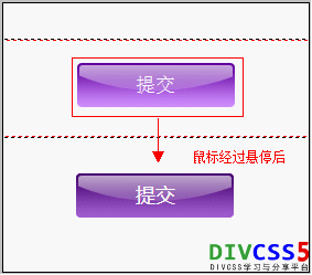 html submit美化后效果截图