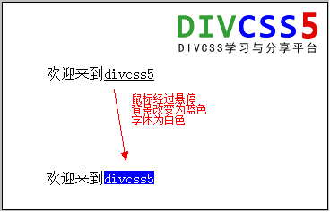 鼠标经过背景颜色为蓝色字体为白色