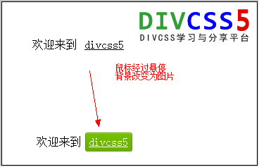 鼠标经过悬停在超链接文字上时背景变为图片