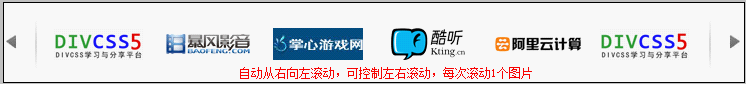 CSS排版图片列表滚动特效效果截图