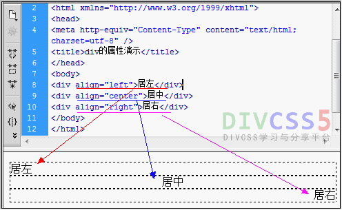 对div设置align属性实现内容居中 居左 居右