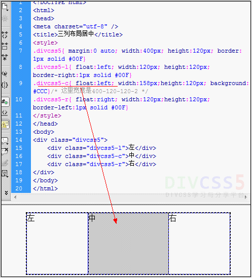 三列中中间css div实现浮动居中布局效果截图