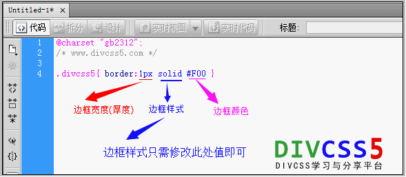 css border分析结构图