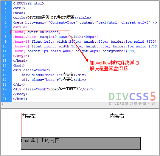 加css overflow样式解决div重叠覆盖问题