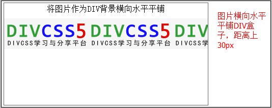 图片作为DIV背景图片横向水平平铺