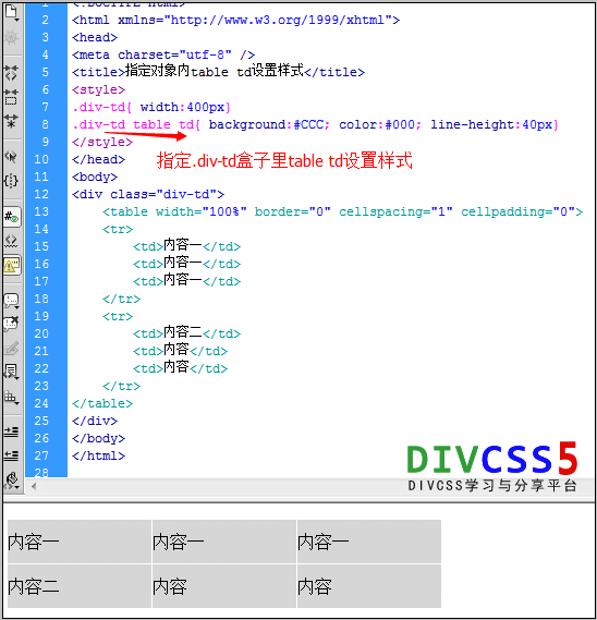 对指定表格里td设置样式效果