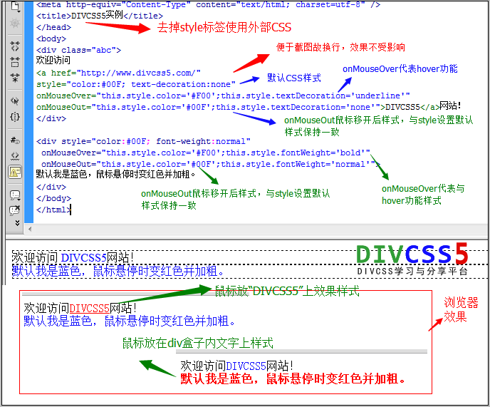 非外部CSS实现hover样式