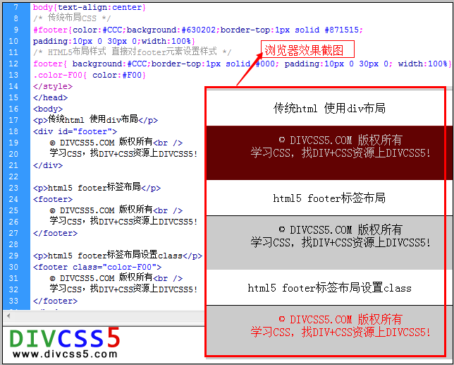 HTML5 footer实例浏览器浏览图