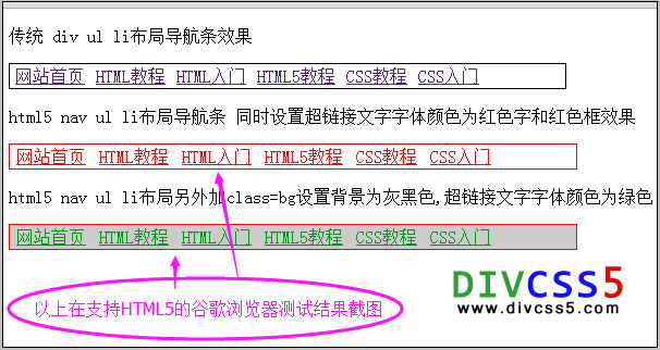 传统div css布局导航条与nav布局导航条、对nav加class三个布局浏览器效果截图