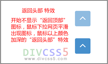 div css 返回网页顶部特效