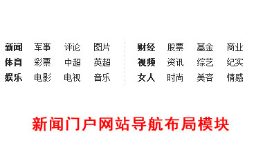 DIV CSS模块 新闻门户网站栏目导航布局模块