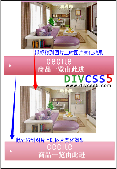 CSS样式实现鼠标放图片上图片变化效果