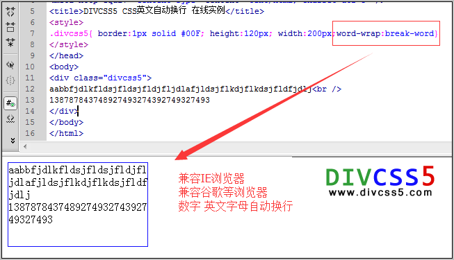 DIV CSS英文字母自动换行 CSS数字自动换行效果截图