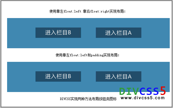 采用css float布局效果截图