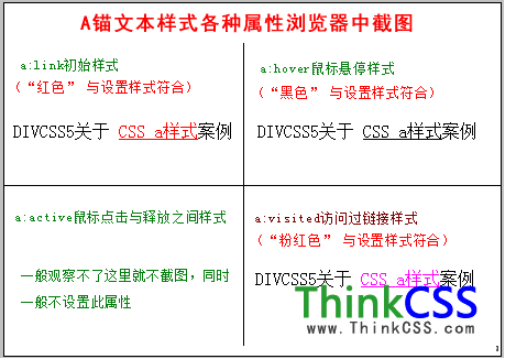 浏览器中各种css A样式截图