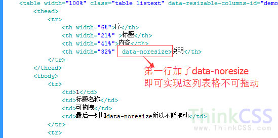 不可拖动要求的表格列就加data-noresize