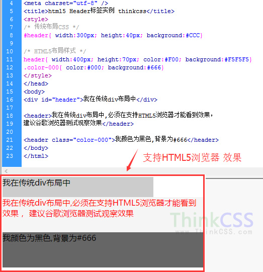 div与header布局效果截图